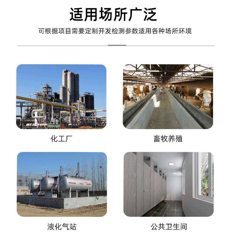 可燃氣體報警儀-1_09